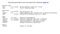Input file and command-line interface (ypp)