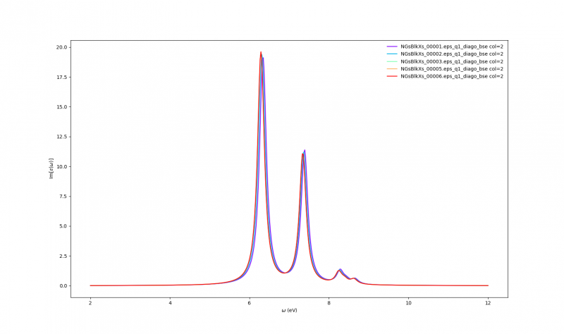 File:Bse-ngsblkxs-conv.png