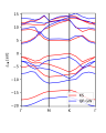 Thumbnail for version as of 20:35, 2 April 2022