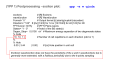 Post-processing: Exciton plot