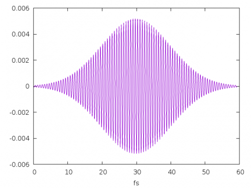 Yambo tutorial image