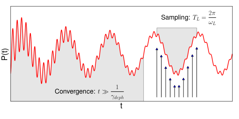 File:Pt analysis.png