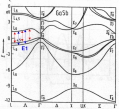 Thumbnail for version as of 09:51, 4 November 2019