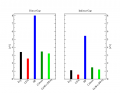 Thumbnail for version as of 16:04, 23 October 2019
