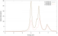 Thumbnail for version as of 16:25, 14 April 2021