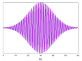 Thumbnail for version as of 16:01, 8 November 2022