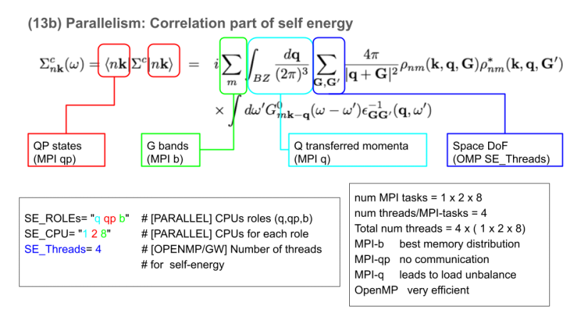 File:Yambo-Cheatsheet-5.0 P22.png