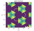 Thumbnail for version as of 12:19, 1 April 2022