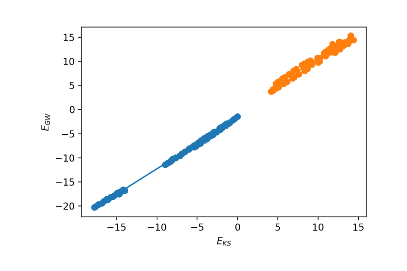 File:Figure 6-slope-scissor.png