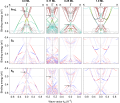 Thumbnail for version as of 09:03, 1 June 2022