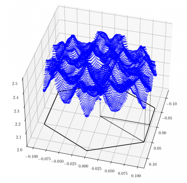 File:Screenshot from 2021-03-24 11-38-46.png