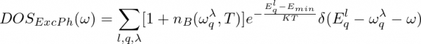 Phonon-assisted JDOS