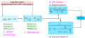 Thumbnail for version as of 19:17, 17 April 2017