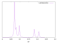 Thumbnail for version as of 15:40, 1 September 2023