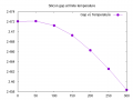 Thumbnail for version as of 17:02, 18 December 2020