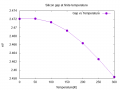 Thumbnail for version as of 22:37, 13 March 2021