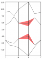 Thumbnail for version as of 13:08, 21 January 2020