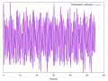 Thumbnail for version as of 10:40, 10 January 2020