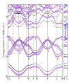 Thumbnail for version as of 08:18, 21 April 2017