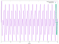 Thumbnail for version as of 08:20, 19 April 2024