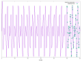 Thumbnail for version as of 08:44, 19 April 2024