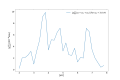 Thumbnail for version as of 09:14, 19 April 2024