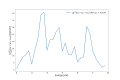 Thumbnail for version as of 11:43, 10 June 2024