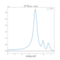 Thumbnail for version as of 13:56, 9 July 2024