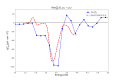 Thumbnail for version as of 10:28, 20 June 2025