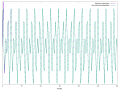 Thumbnail for version as of 08:48, 19 April 2024