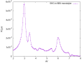 Thumbnail for version as of 09:39, 12 September 2023