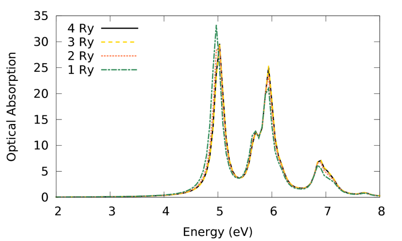 File:03 bse conv GBlk.png