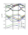 Thumbnail for version as of 20:36, 2 April 2022