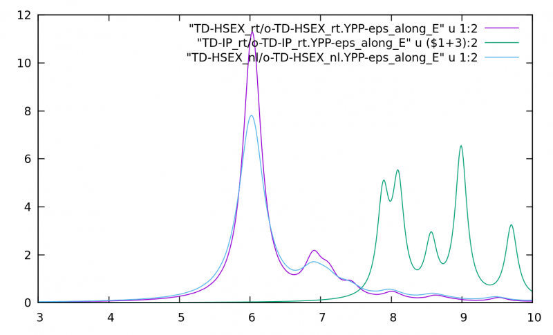 File:HBN HSEX absorption.png