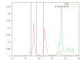 Thumbnail for version as of 16:20, 14 November 2023