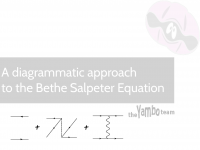 Diagrammatic approach to the BSE.png