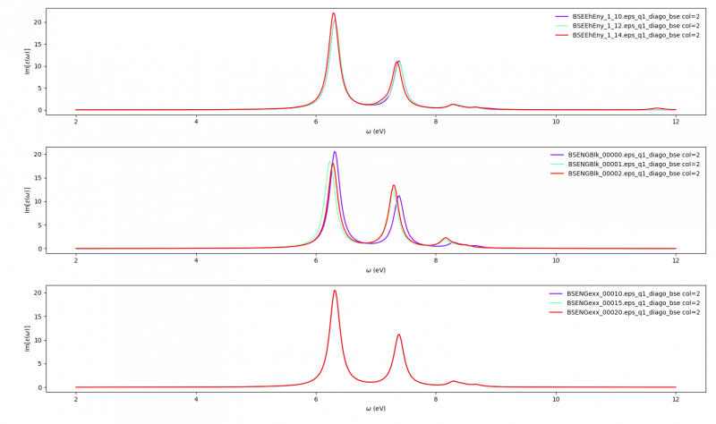 File:Bse-hbn-conv-1.png