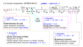 Linear response IP