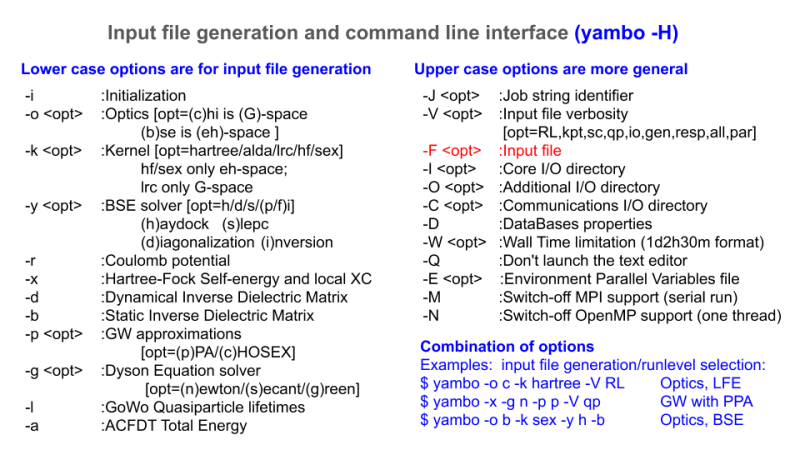 File:Yambo-Cheatsheet-4.5-2.png