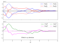 Thumbnail for version as of 07:49, 28 September 2025