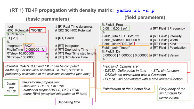 File:Yambo-Cheatsheet-4.5-26.png