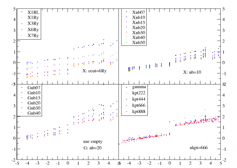 File:Cohsex parameters.png