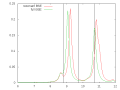 Thumbnail for version as of 16:21, 14 November 2023