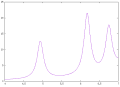 Thumbnail for version as of 07:38, 18 June 2024