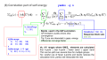 Correaltion Self-Energy