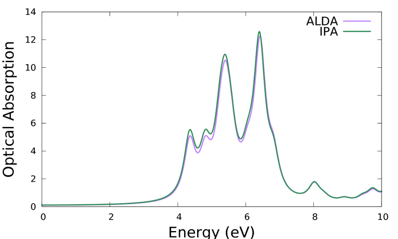 File:3D ALDA hBN.png