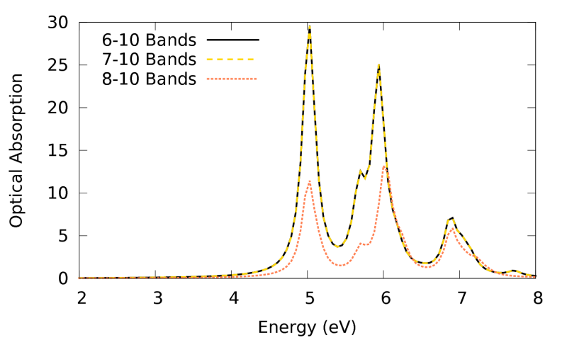 File:03 bse conv Bnds.png