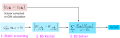 Thumbnail for version as of 12:03, 23 March 2021