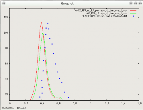 Si Surface alpha-Si1112x1-NOLF-LF.png