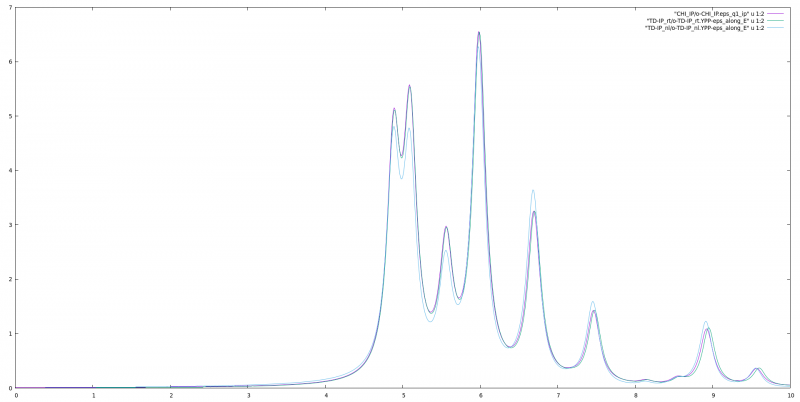 File:Bn optics.png